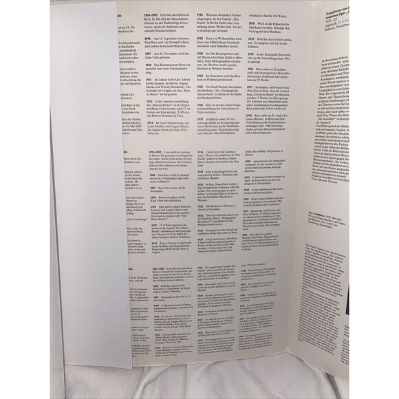 Paul Klee print Poster Book 6 Posters 1993 Vintage Print 31x44cm Art Artist - Picture 9 of 13